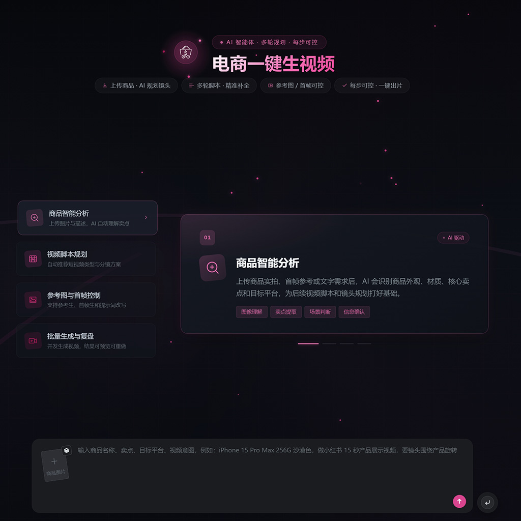 电商商品视觉创作示例
