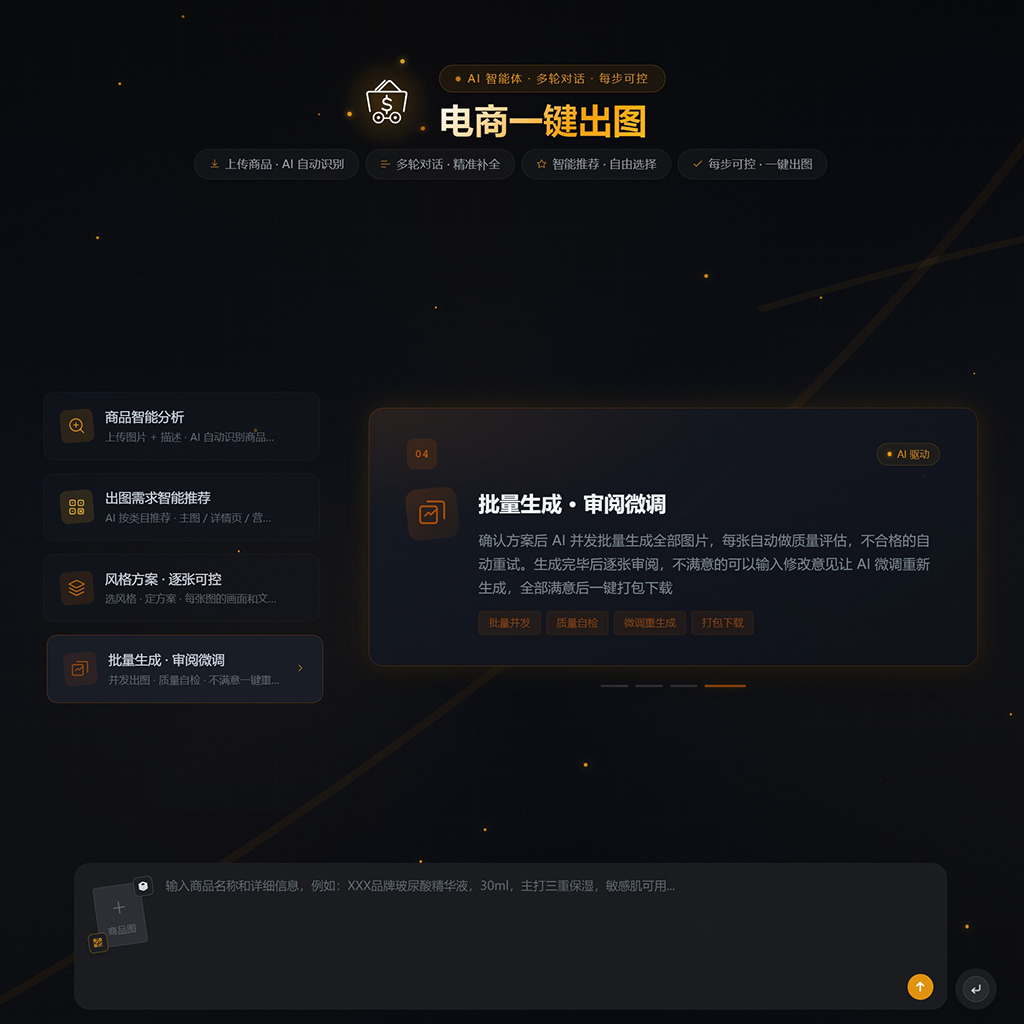 电商商品质感生图案例